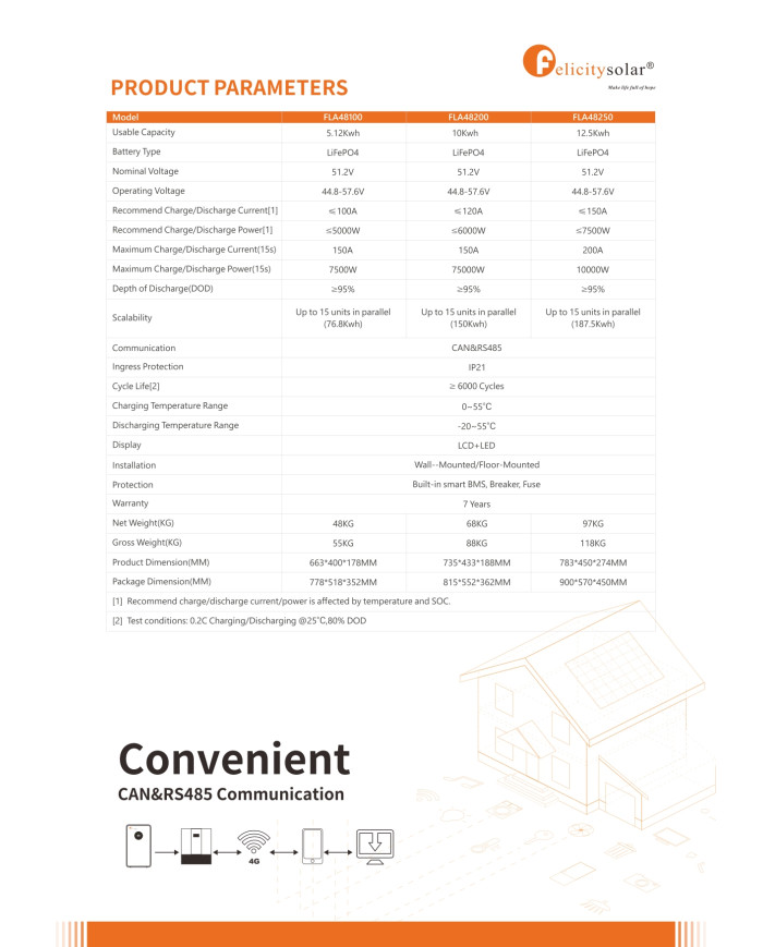 Felicity FLA48100 5,12 kWh Μπαταρία LiFePO4 51,2 V