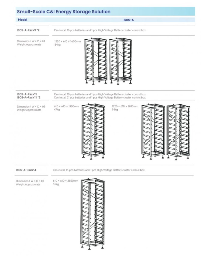 DEYE BOS-A Batteriställ 11 Moduler