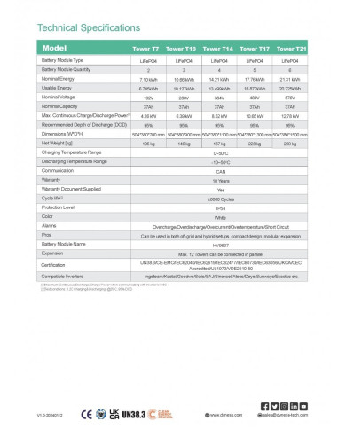 Solis 8kW + Dyness Tower T10 (10,65 kWh) komplekts