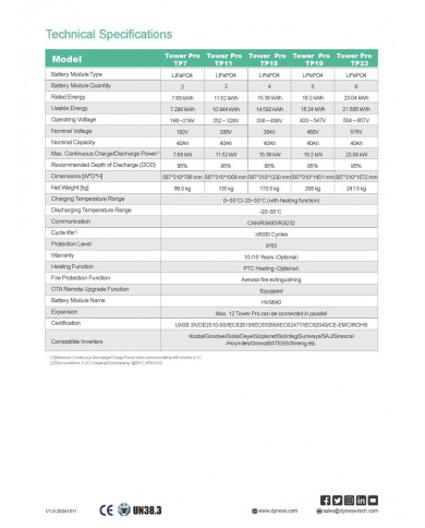 Σετ μετατροπέα Solis 8kW και μπαταρίας Dyness Tower PRO TP11 11.52 kWh