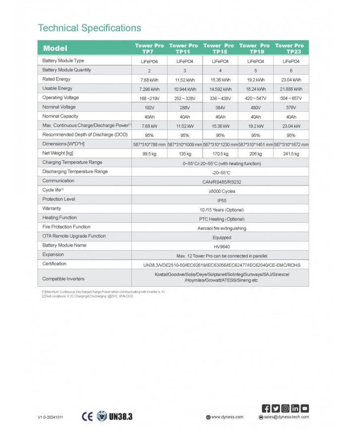 Sæt Solis 8kW inverter og Dyness Tower PRO TP11 11.52 kWh batteri