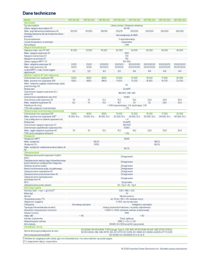 HOYMILES Invertor hibrid HIT-5L-G3 5kW trifazat