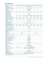 HOYMILES HIT-8L-G3 8kW Trifazis Hibridinis Inverteris