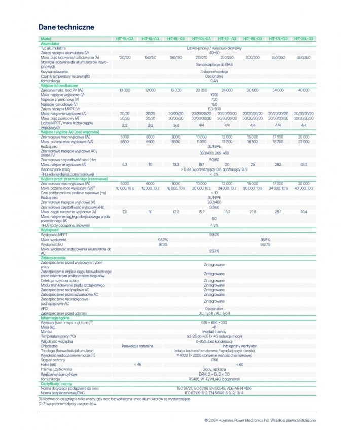 Hoymiles HIT-15L-G3 15 kW Hübriidmuundur
