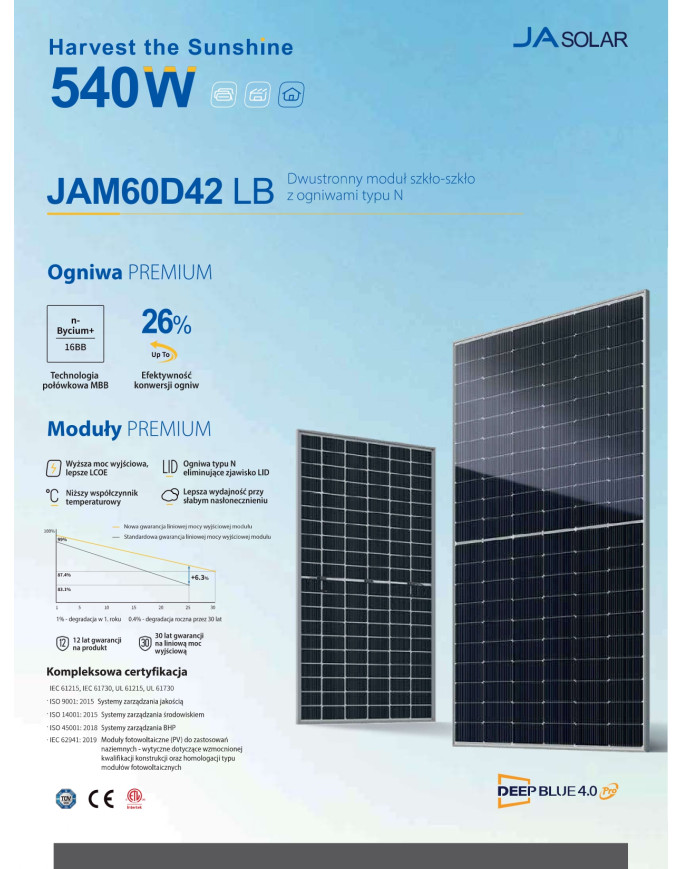 JA Solar JAM60D42-530/LB 530W Fekete Keret