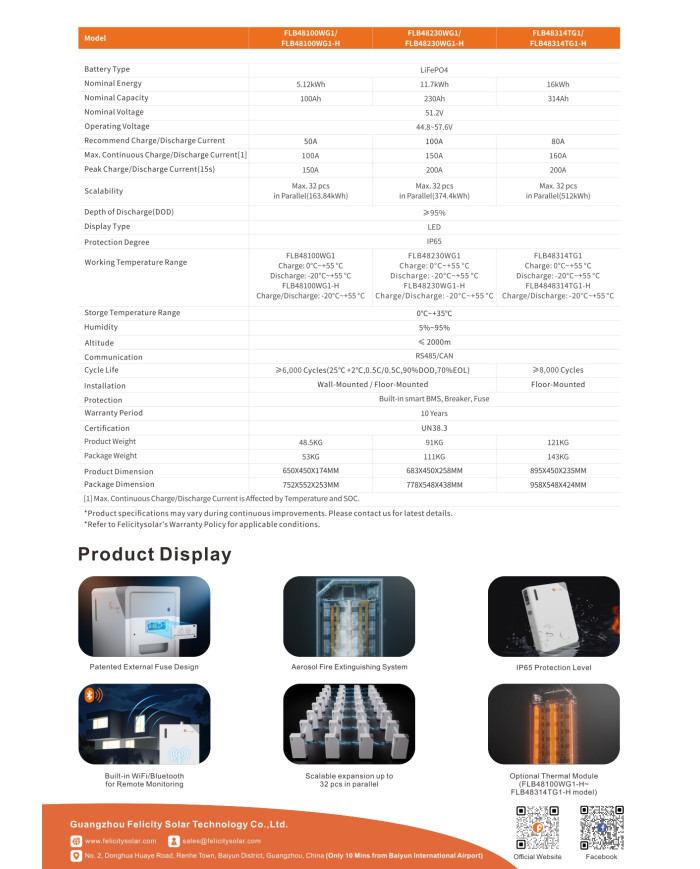 Felicity Solar FLB48100WF1-H 5.12kWh Akumulators Apkure
