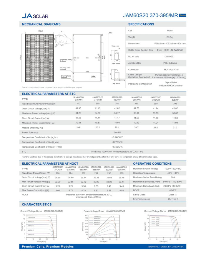 JA SOLAR JAM60S20-HC MONO 380W MR Black frame