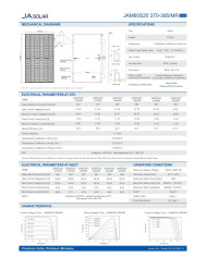 JA SOLAR JAM60S20-HC MONO 380W MR Black frame