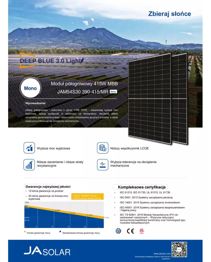 JA SOLAR JAM54S30-HC MONO 410W MR Cornice Nera