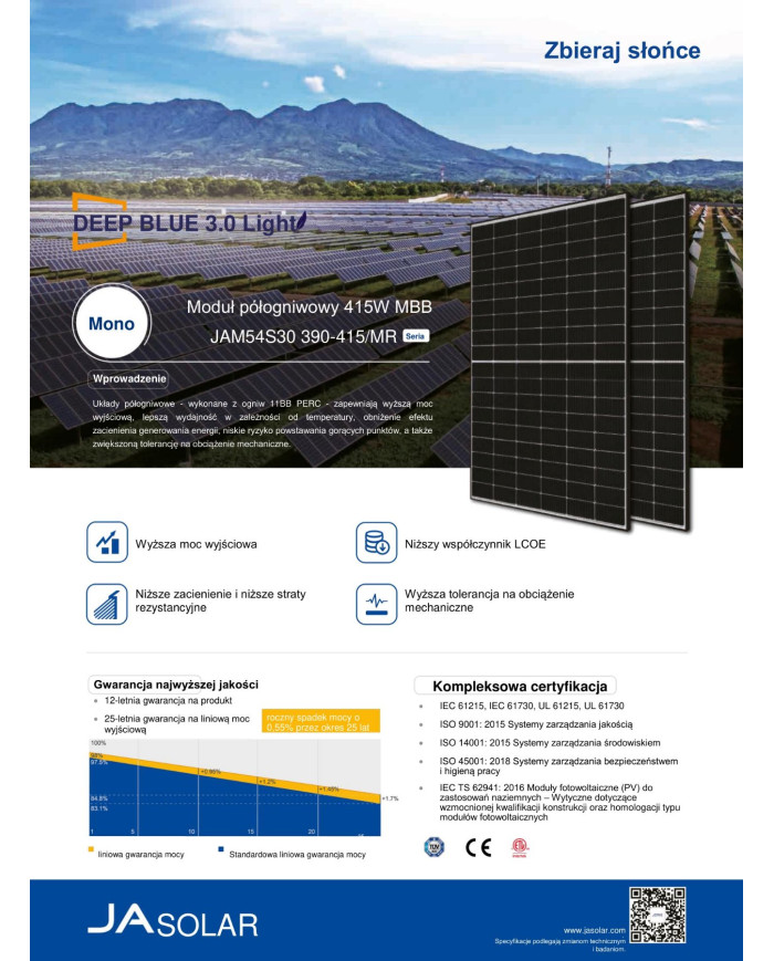 JA SOLAR JAM54S30-HC MONO 410W MR Svart Ram