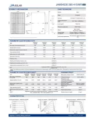 JA SOLAR JAM54S30-HC MONO 410W MR Cornice Nera