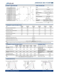 JA SOLAR JAM54S30-HC MONO 410W MR Svart Ram