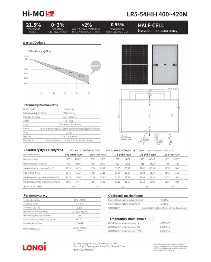 LONGI LR5-54HIH 9BB Half Cut MONO 410W Cornice Nera