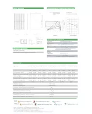 Jinko JKM430N-54HL4-B Halvklip MONO 430W Helt Svart