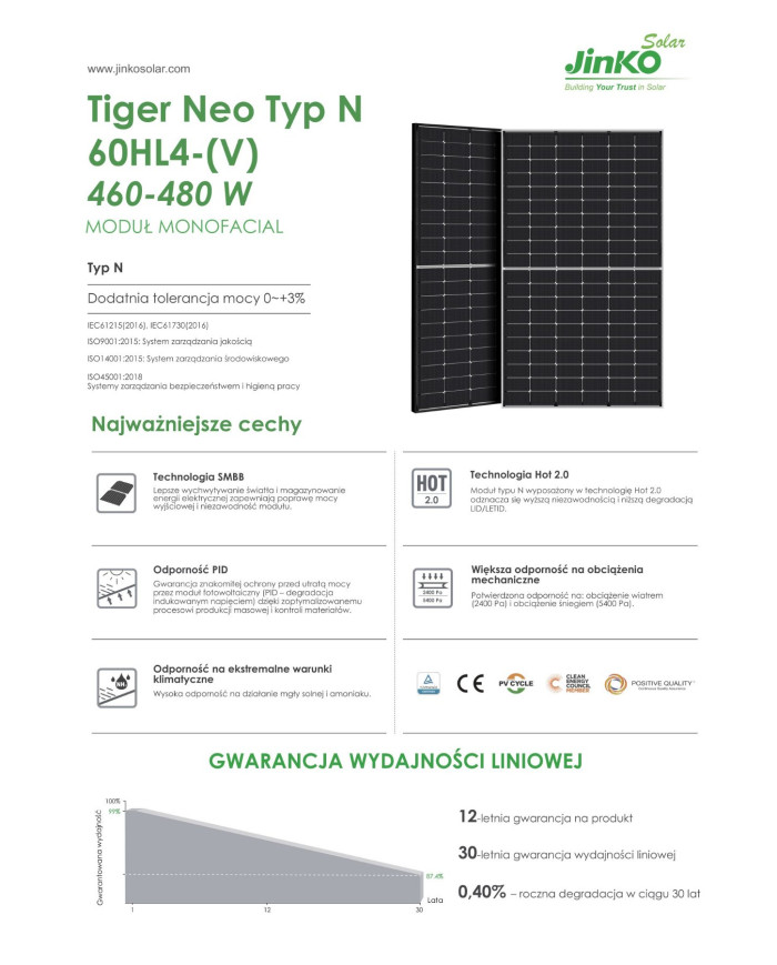 Jinko JKM480N-60HL4-V 480W Črn okvir - Veleprodaja