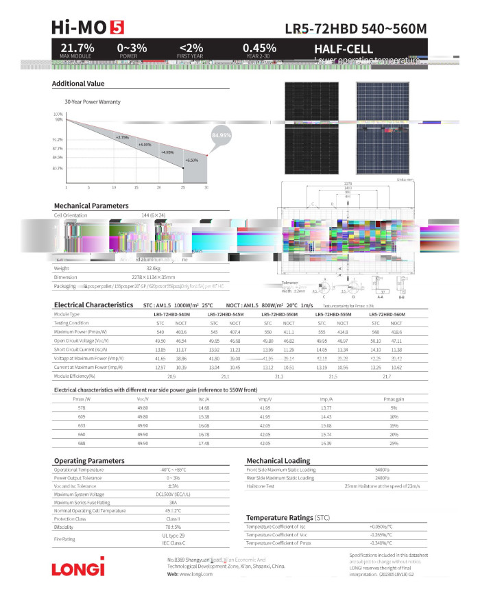 LONGI LR5-72HBD 540W Bifacial 9BB Half Cut Mono srebrni okvir 35 mm