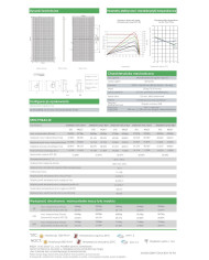 Jinko JKM570N-72HL4-BDV 570W dvipusis MC4-EVO2 (Tiger Neo N-Type)