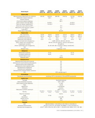 SOFAR 2200TL-G3