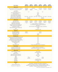 SOFAR 15KTL-X-G3 Three-phase 2xMPPT