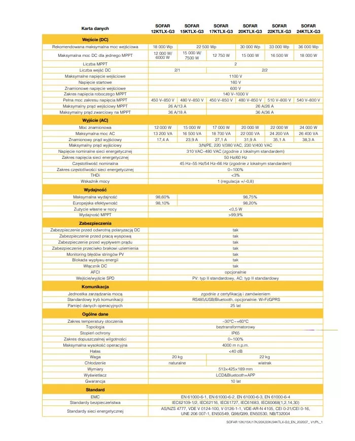 SOFAR 22KTL-X-G3