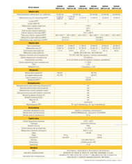 SOFAR 22KTL-X-G3