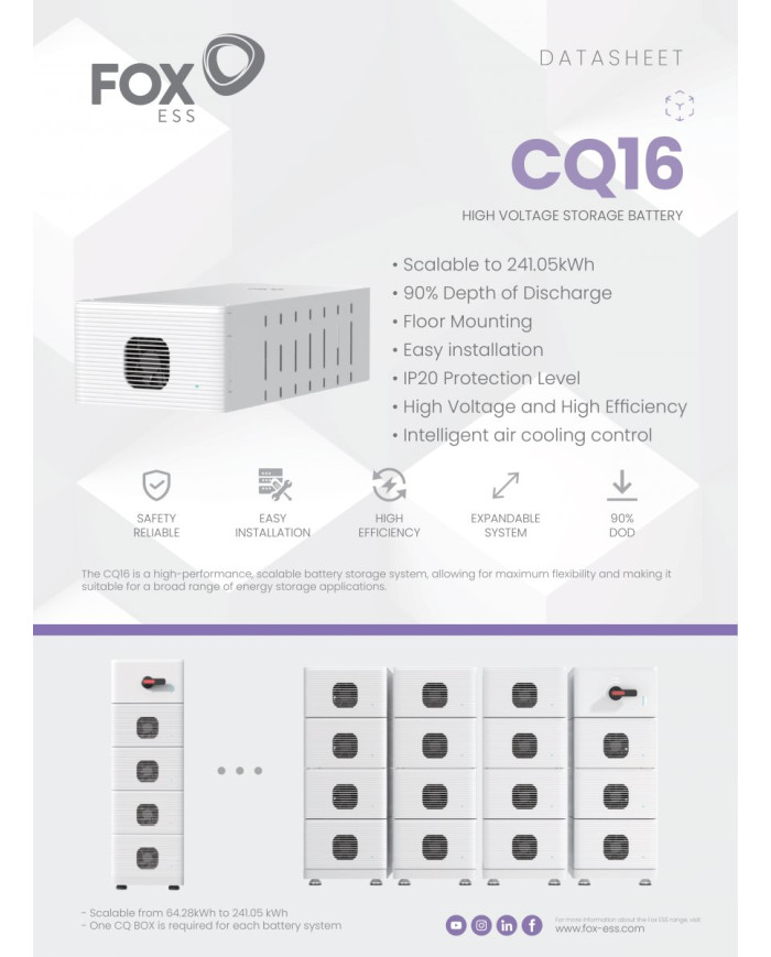 FoxESS Q16-BOX cutie de control