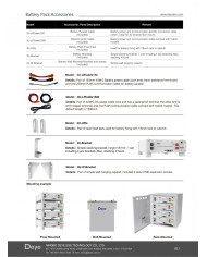 LiFePO4 batériový modul DEYE SE-G5.1 Pro-B 5,12 kWh