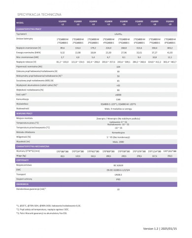 FoxESS EQ4800-S aukštos įtampos modulinis energijos kaupimo akumuliatoriaus modulis 4,66 kWh CAN