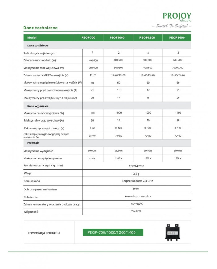 Optimizator moči PV PROJOY PEOP1000 2-kanalni 2×500 W 1000 W