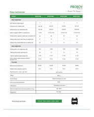 PROJOY PEOP1000 PV-tehooptimoija 2-kanavainen 2×500 W 1000 W