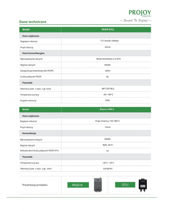 PROJOY PEOP-DTU communication and monitoring module