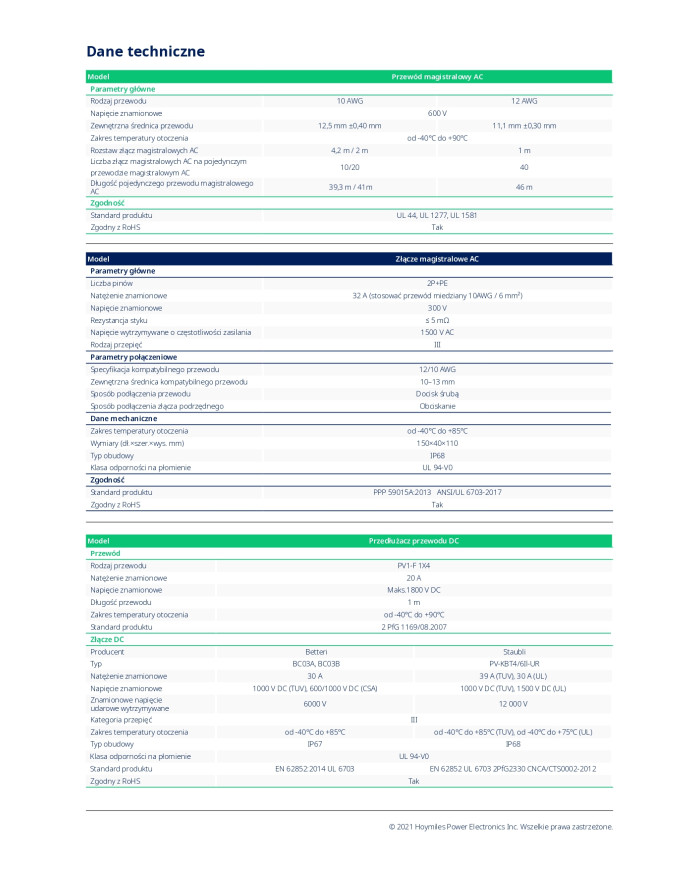 Hoymiles T-liitin AC 3-vaiheiselle Mikroinvertterille 3m