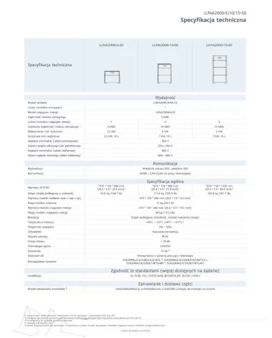HUAWEI Sistema di accumulo energetico 5kW (LUNA2000-5-C0 + 1 x LUNA2000-5kW-E0)