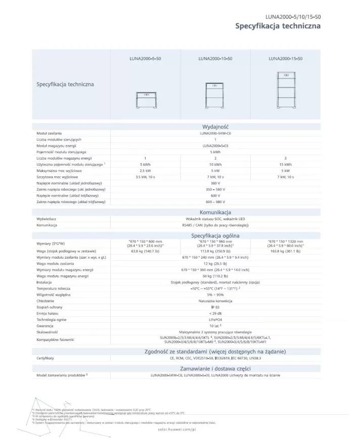 HUAWEI Energilagringssystem 5kW (LUNA2000-5-C0 + 1 x LUNA2000-5kW-E0)