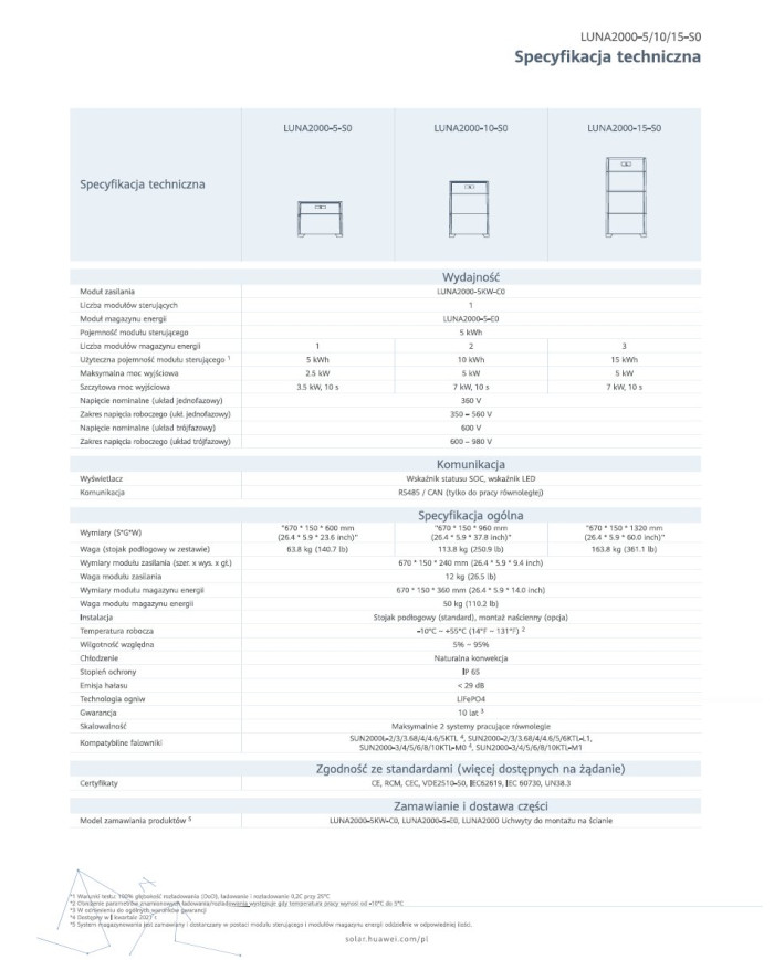 Huawei LUNA2000-5-S0 (LUNA2000-5-C0 + 1×LUNA2000-5-E0) 5 kW