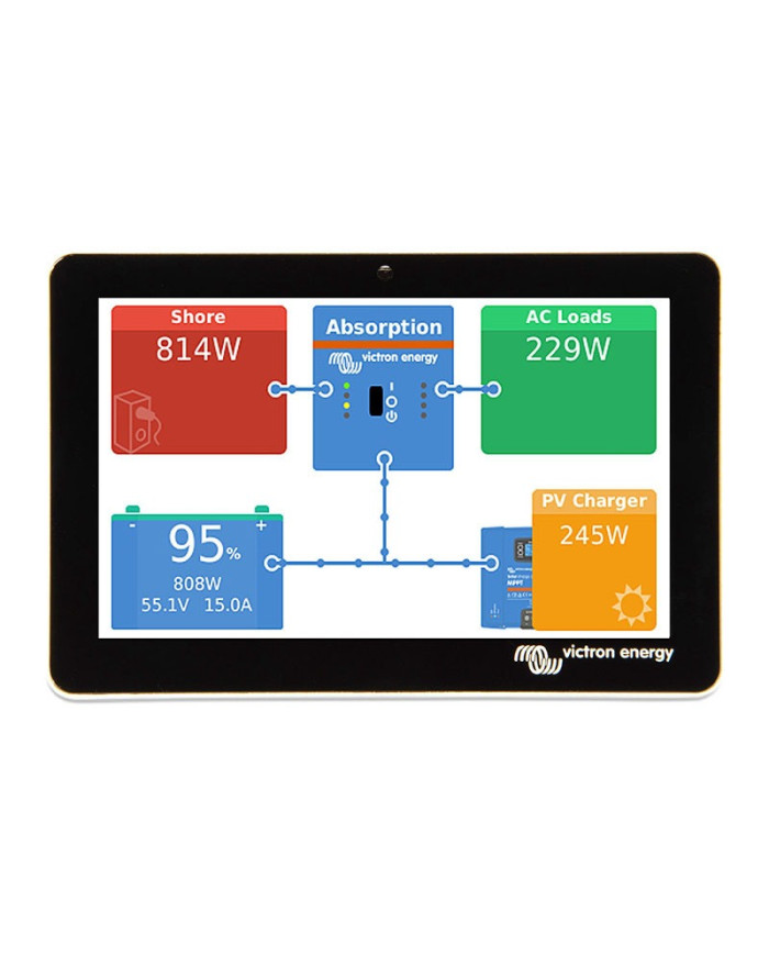 SRNE Wyświetlacz LCD RMA-7 Monitorujący Parametry