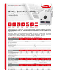 Fronius SYMO GEN24 4.0 PLUS 4.0 kW