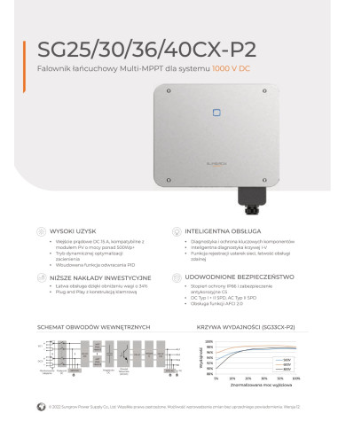 Sungrow SG40CX-P2