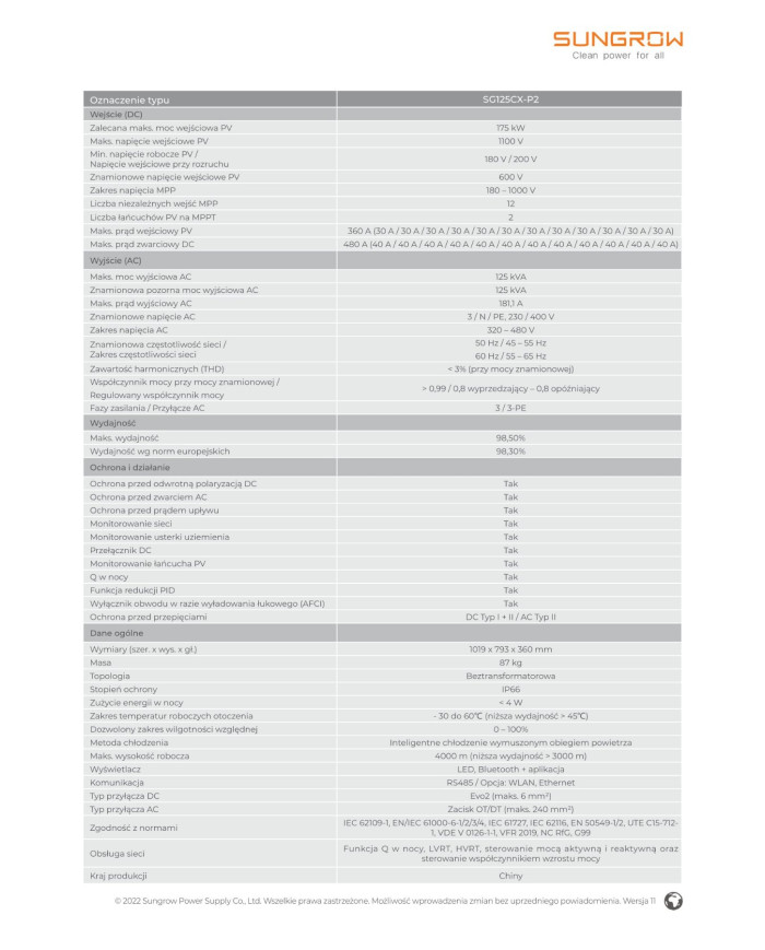 Sungrow SG125CX-P2(AFCI, SPD DC I+II/AC II, DC switch, PID)