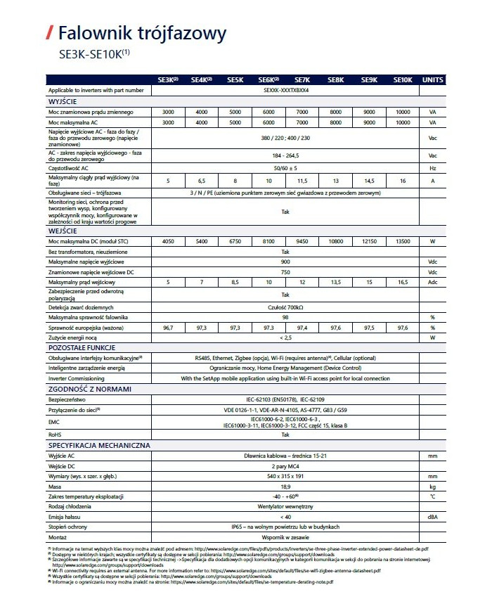 Solaredge SE10K 3-fazowy-RW0