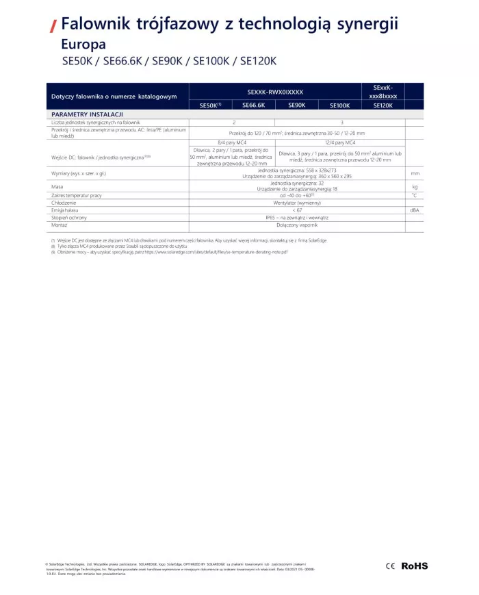 SolarEdge SE50K 3-phase set (1*SE50K-RW00IBNM4 + 2*SESUK-RW00INNN4)