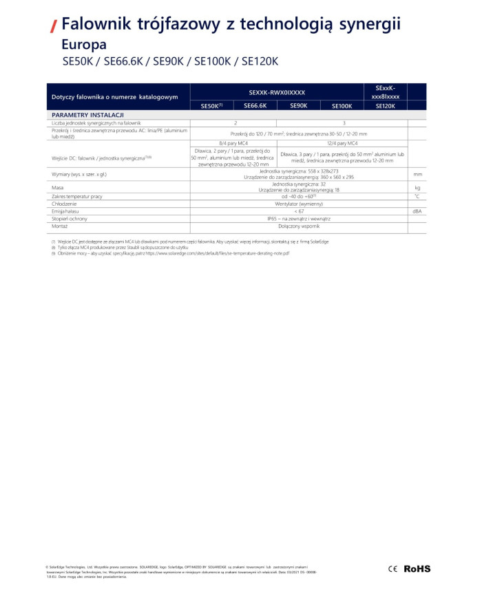 SolarEdge SE90K SE90K-RW00IBNM4 90 kW