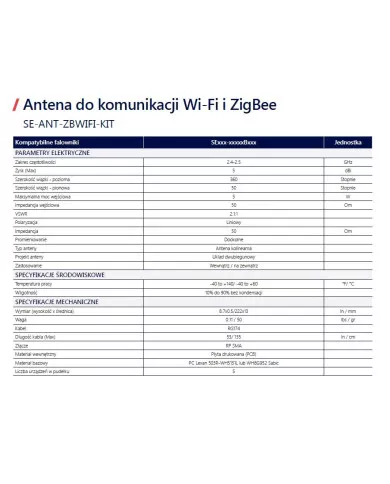 Antenna Wi-Fi e ZigBee SolarEdge