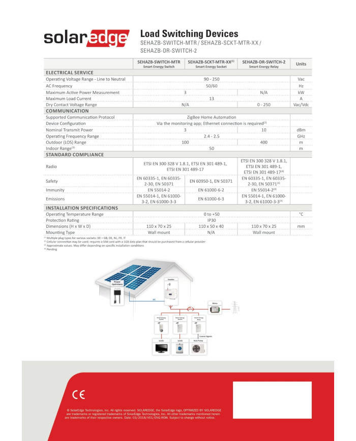 SolarEdge SEHAZB-DR-SWITCH-2 Relay