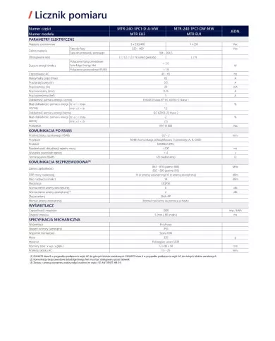 SolarEdge MTR-240-3PC1-D-A-MW přímý měřič MTR EU3 třífázový