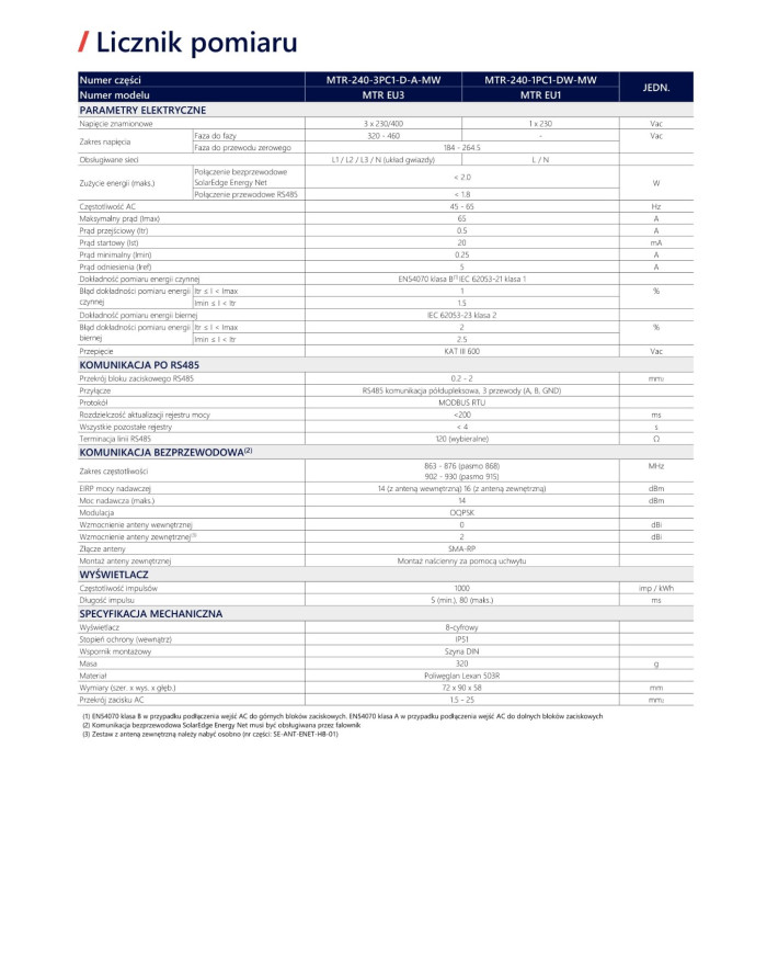 SolarEdge MTR-240-3PC1-D-A-MW direct meter MTR EU3 3-phase