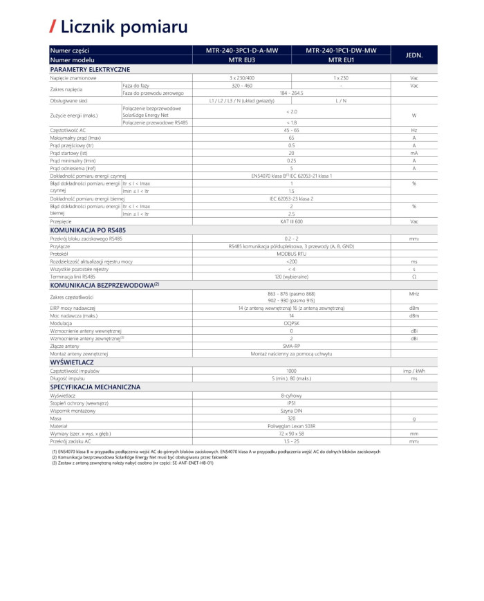 SolarEdge MTR-240-3PC1-D-A-MW MTR EU3 tiešais 3‑fāžu elektroenerģijas skaitītājs, 65 A, 230/400 V (Energy Net)