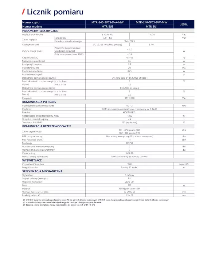 SolarEdge MTR-240-3PC1-D-A-MW přímý měřič MTR EU3 třífázový