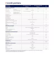 SolarEdge MTR-240-3PC1-D-A-MW přímý měřič MTR EU3 třífázový