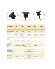 Logger de datos Stick SOFAR Módulo Wi-Fi LSW-3